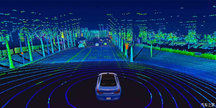 Home of the car